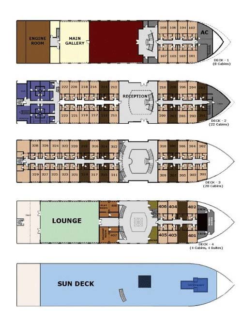 Movenpick MS Sun Ray Nile Cruise deck plan Movenpick MS Sun Ray Nile Cruise deck plan